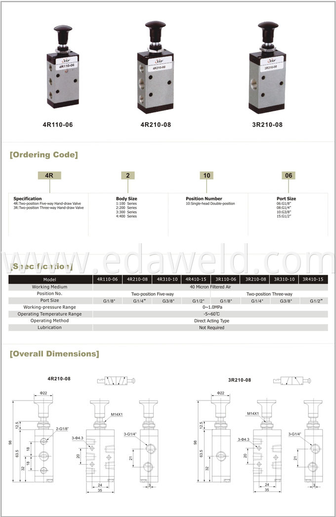 4R210 Pneumatic Tool Valve